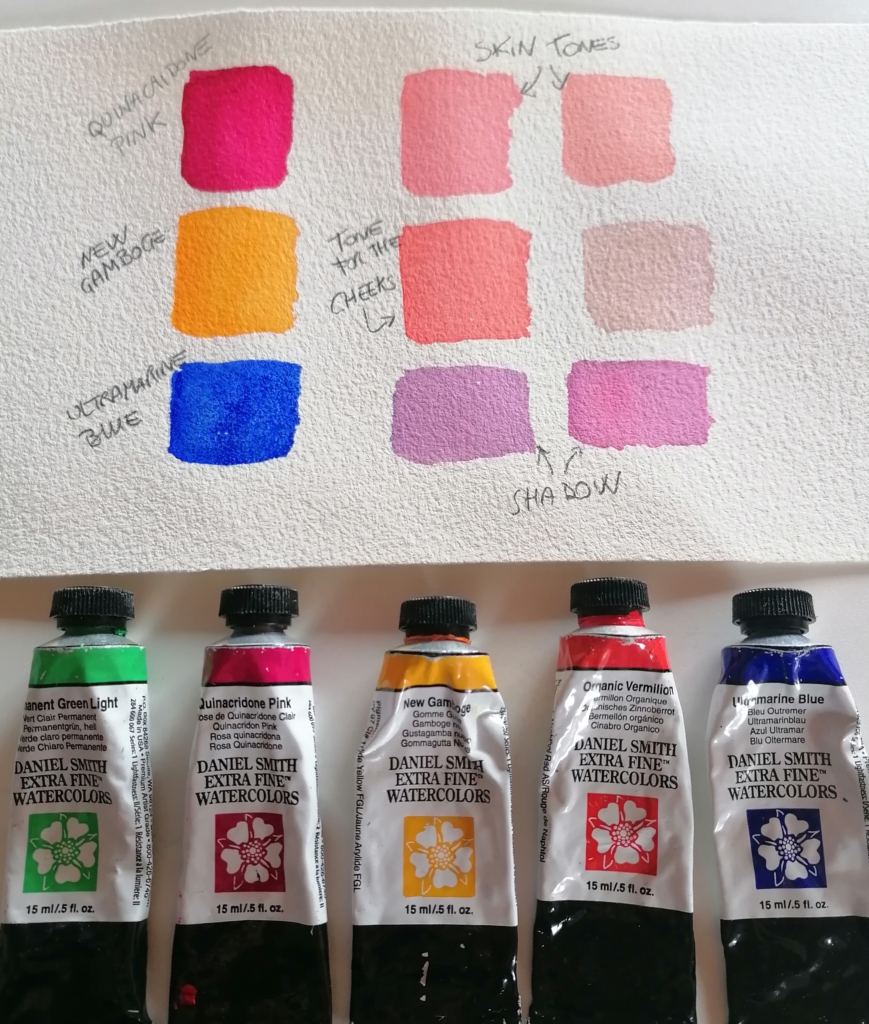 Color Spotlight – Quinacridone Pink - DANIEL SMITH Artists' Materials