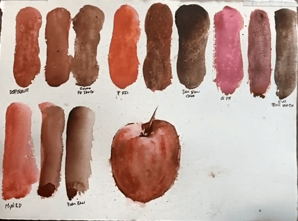 How to Create Natural Shadows and Undertones for Your Favorite Red