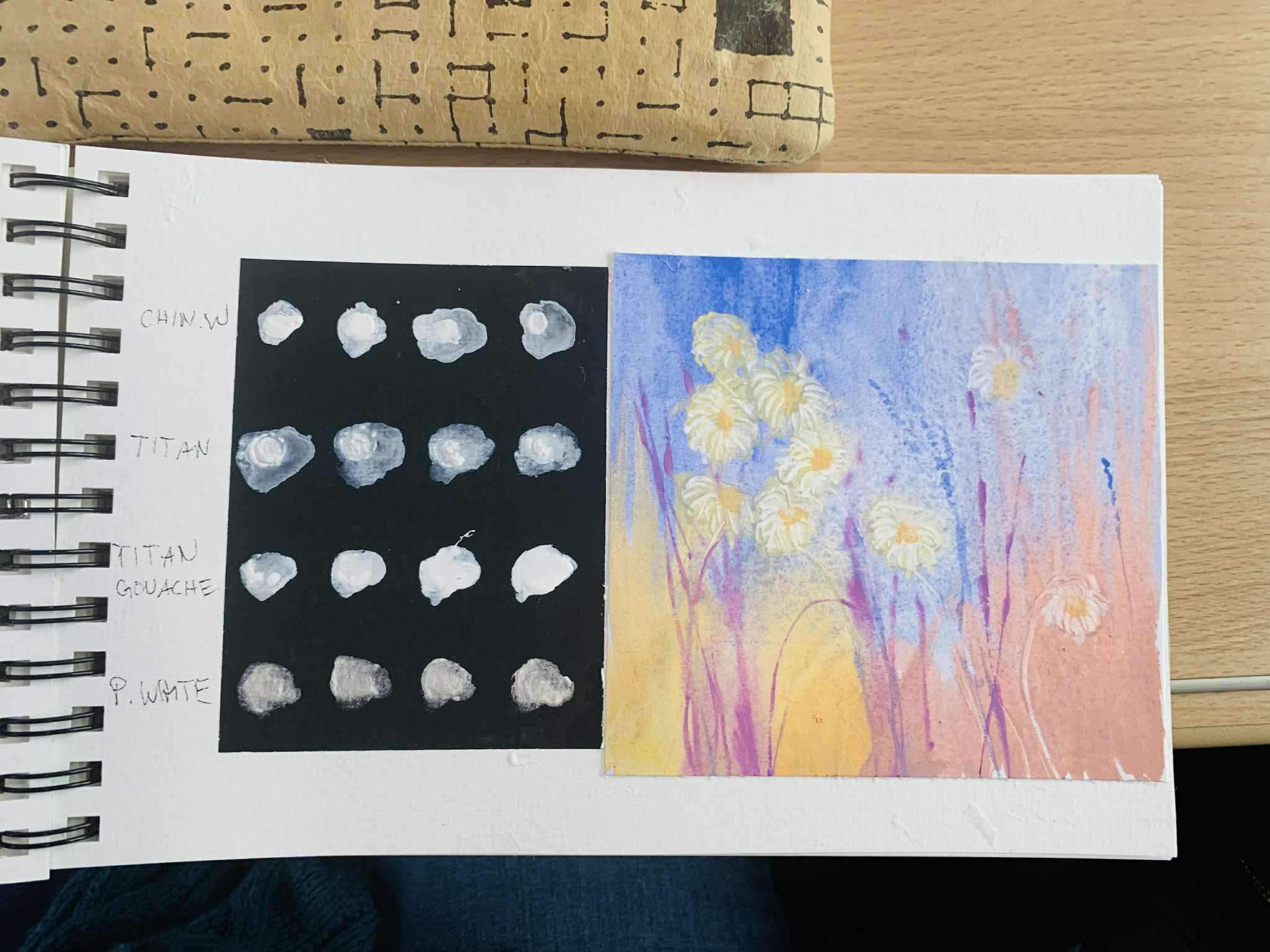 Titanium White vs Chinese White-What’s the Difference-9