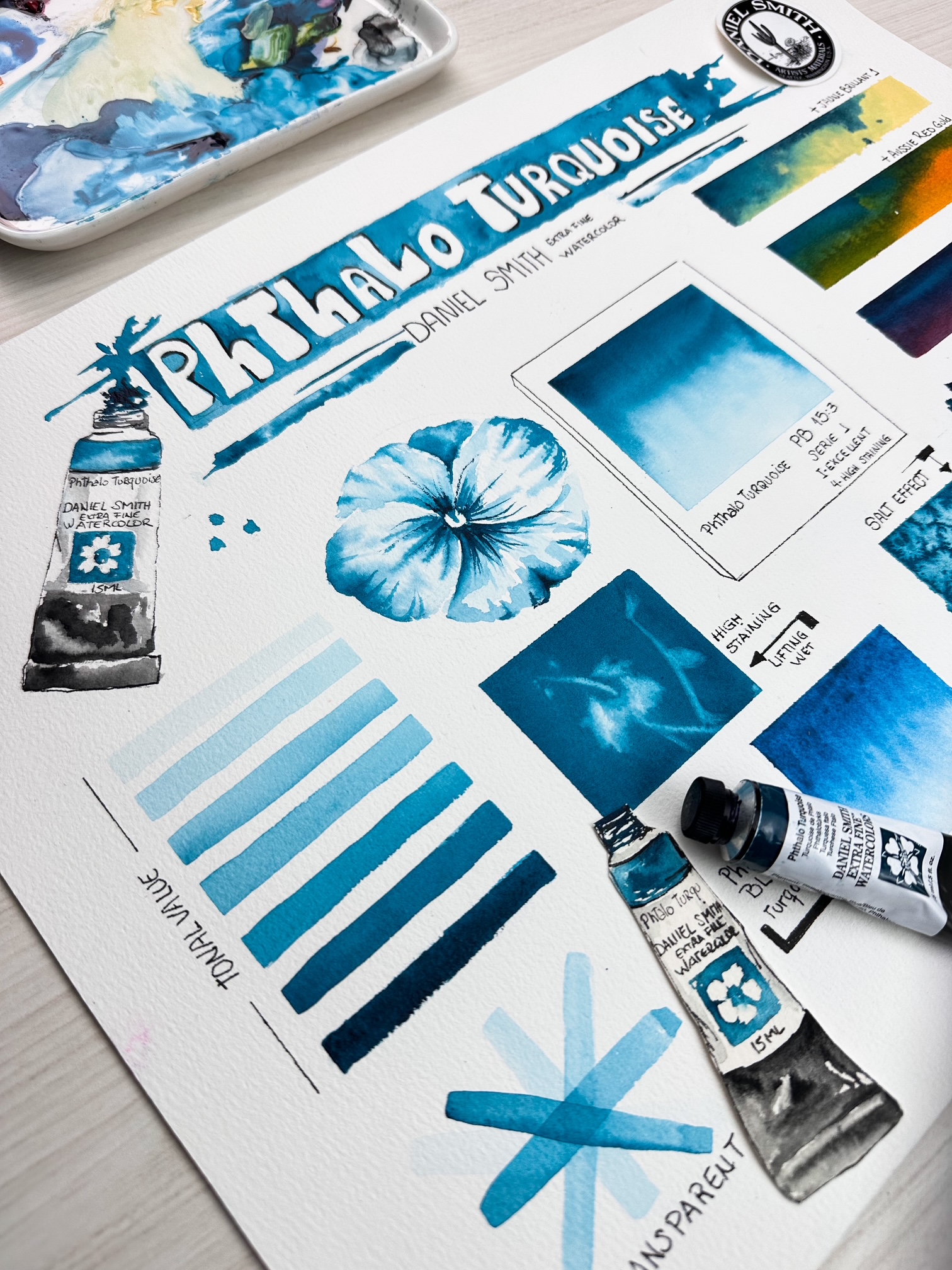 Phthalo Turquoise-A Watercolor Study by Marty Gómez-Silva-11