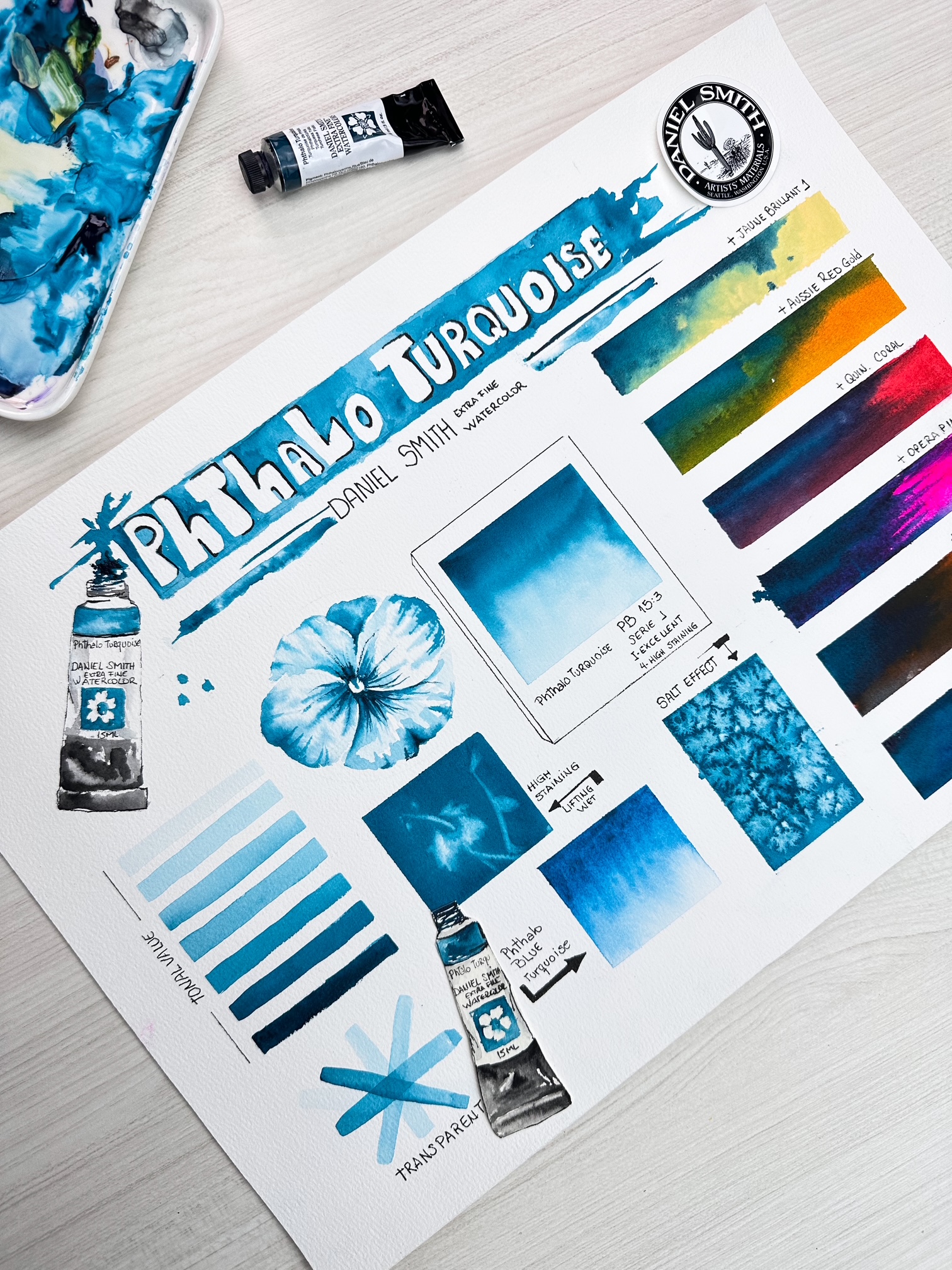 Phthalo Turquoise-A Watercolor Study by Marty Gómez-Silva-12