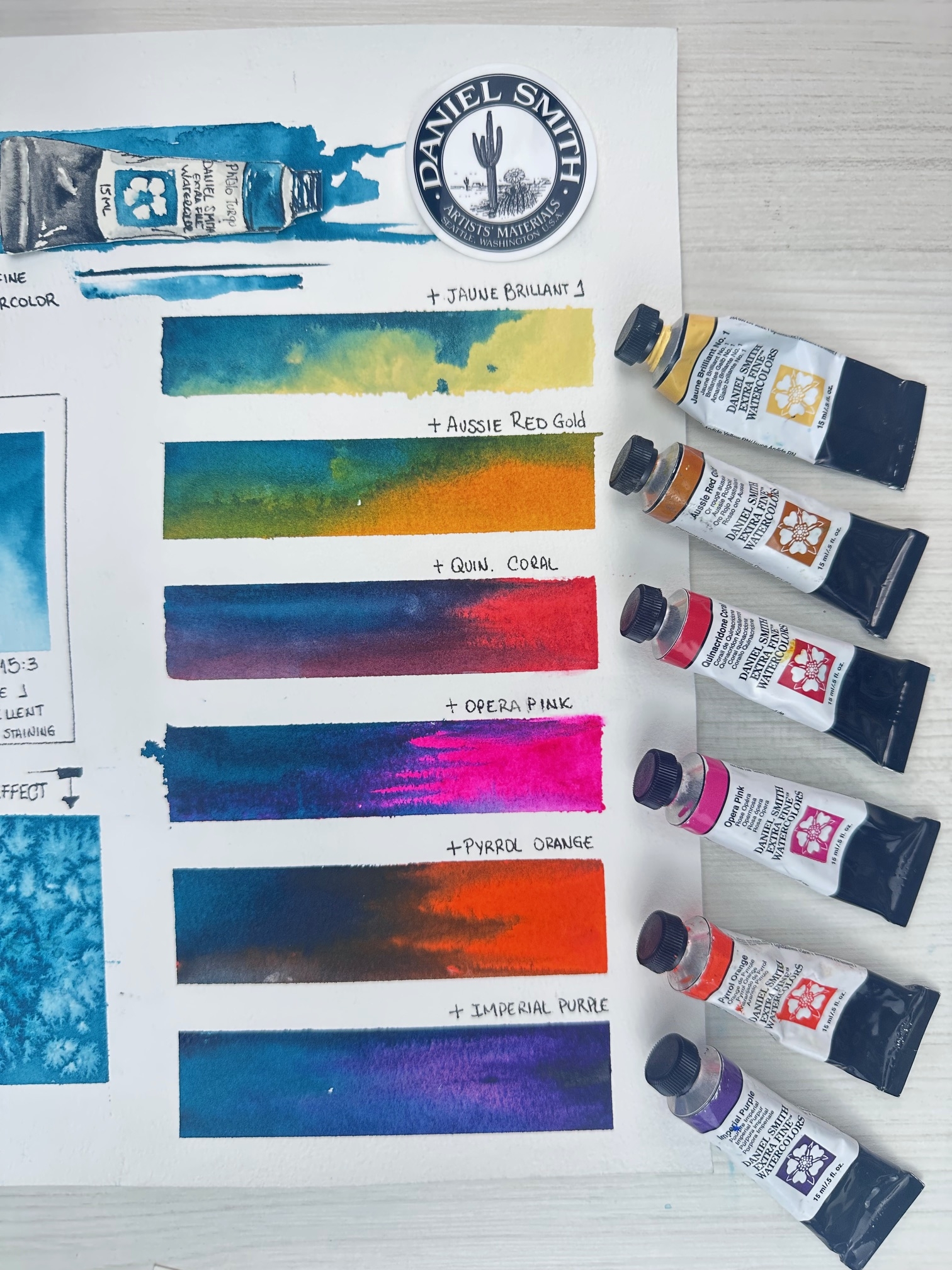 Phthalo Turquoise-A Watercolor Study by Marty Gómez-Silva-15