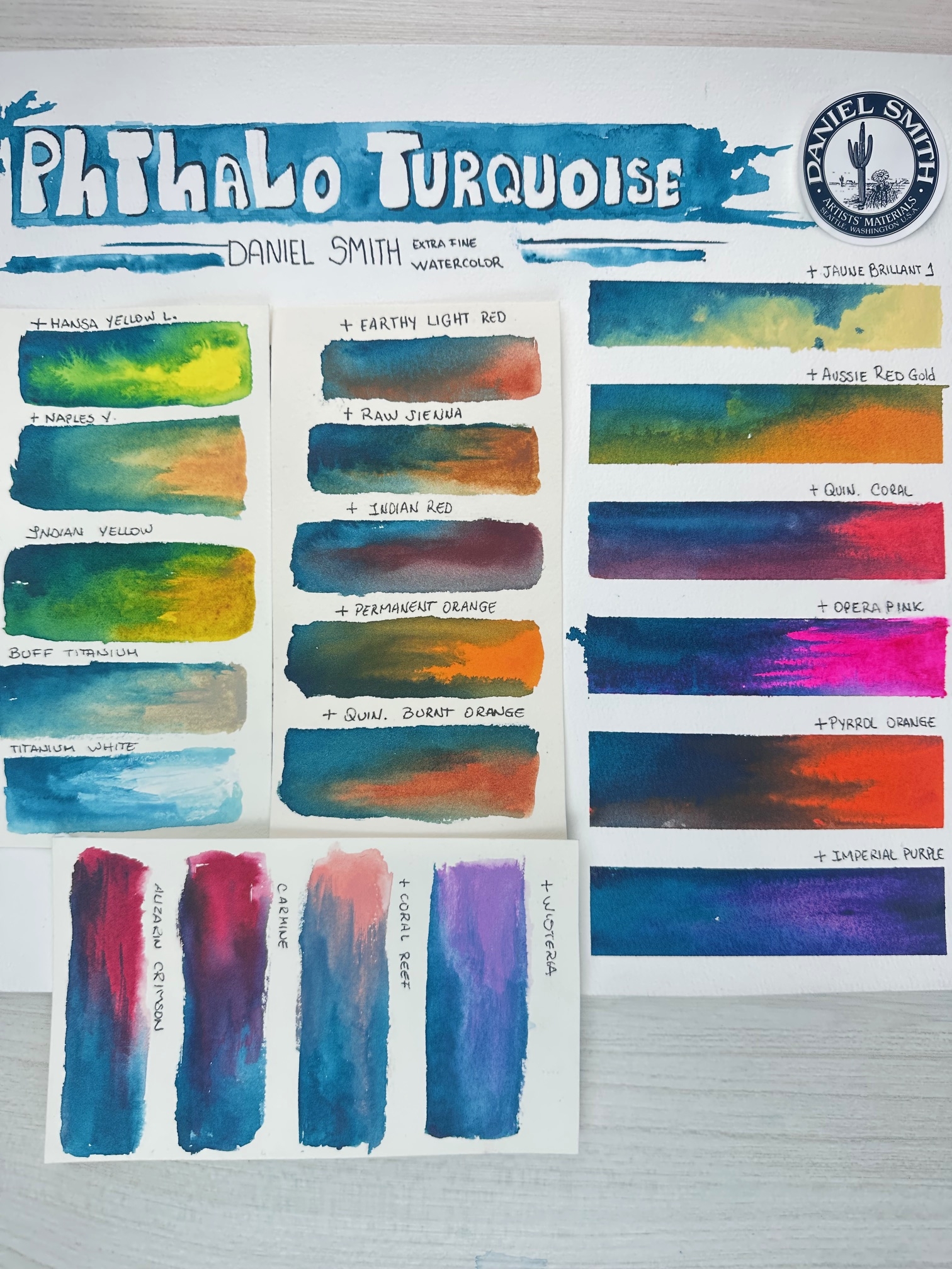 Phthalo Turquoise-A Watercolor Study by Marty Gómez-Silva-3