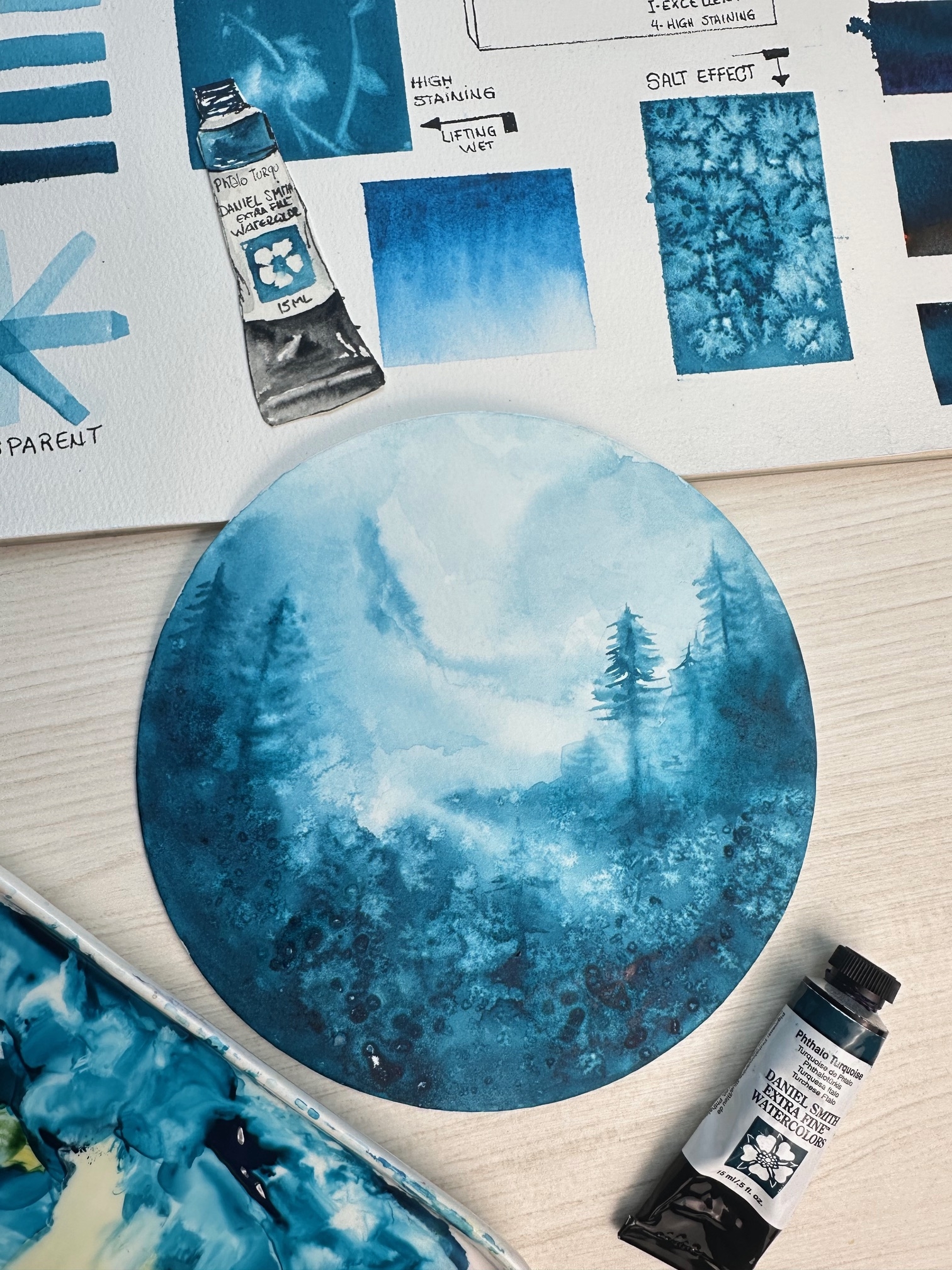 Phthalo Turquoise-A Watercolor Study by Marty Gómez-Silva-7